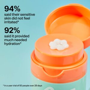 slam dunk facial moisturizer